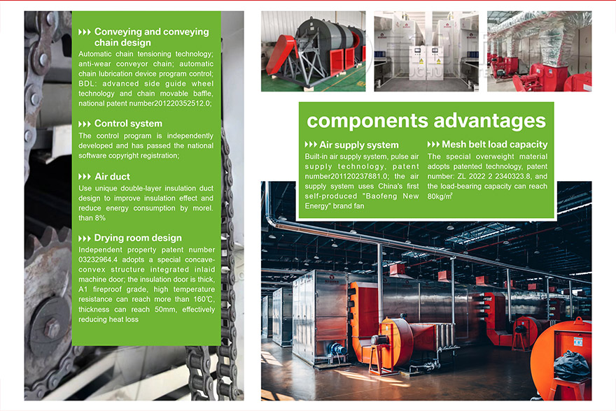 Product advantages 产品优势图