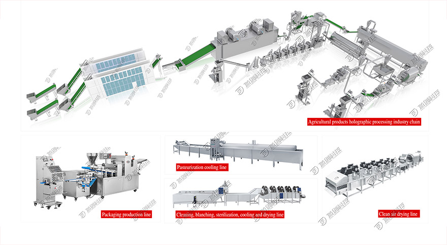 生产线水印图 生产线水印图