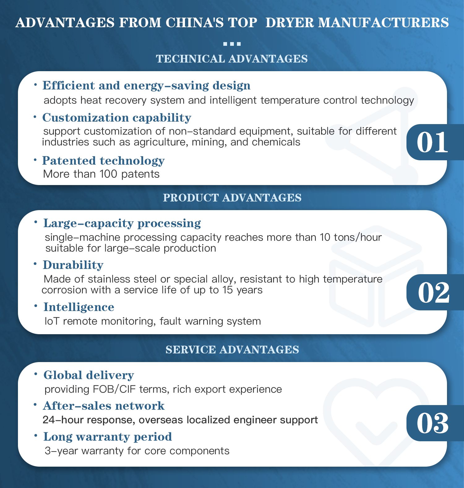 Our product advantages 2优势介绍