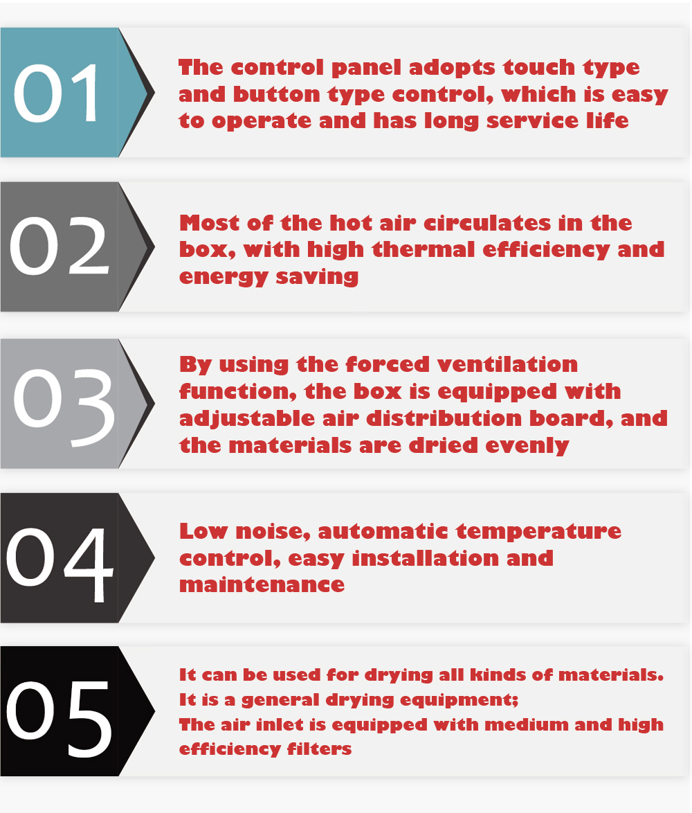 Advantages of hot air dryer oven